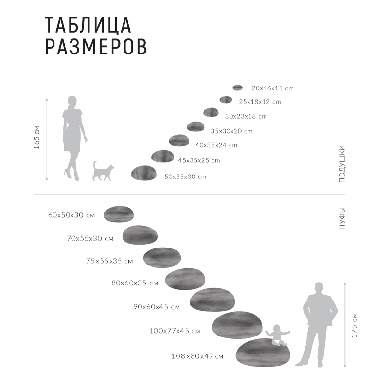 Пуф - Камень БАНГЛ БАНГЛ в Сочи