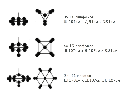 Люстра Modo Chandelier 21 Globes в Сочи