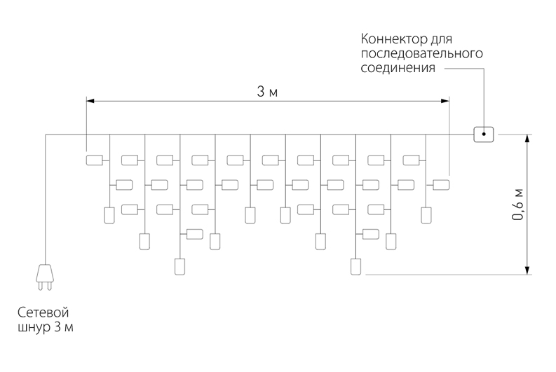 Светодиодная Гирлянда-Бахрома с Белым светом в Сочи