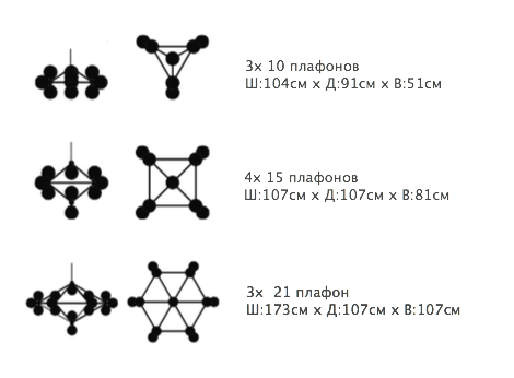 Люстра Modo Chandelier 10 Globes в Сочи