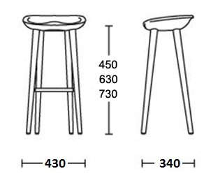 Барный стул Craig Bassam Tractor Counter Stool в Сочи