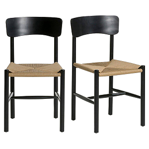 Комплект из 2-х стульев Wicker Black Chairs