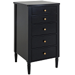 Комод с ящиками Amsterdam варинант исполнения - 1 | Loft Concept в Сочи