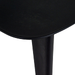 Стул Black classics варинант исполнения - 7 | Loft Concept в Сочи