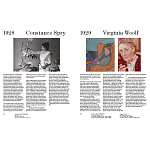 Книга Women at Work: 1900 to Now варинант исполнения - 1 | Loft Concept в Сочи