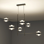 Каркасная люстра Balance варинант исполнения - 4 | Loft Concept в Сочи