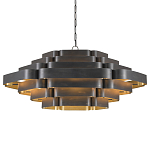 Люстра фигурная объемная Volumetric Projection варинант исполнения - 3 | Loft Concept в Сочи