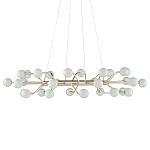 Люстра круглая cветодиодная Round Planetary Aspiration варинант исполнения - 2 | Loft Concept в Сочи