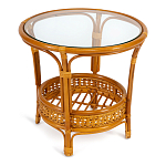 Комплект уличной мебели Sienna Caramel варинант исполнения - 8 | Loft Concept в Сочи