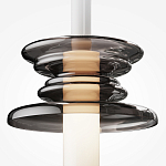 Подвесной светильник Funnel варинант исполнения - 2 | Loft Concept в Сочи