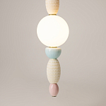 Подвесной светильник Adore LED 3000K 24Bт  варинант исполнения - 4 | Loft Concept в Сочи